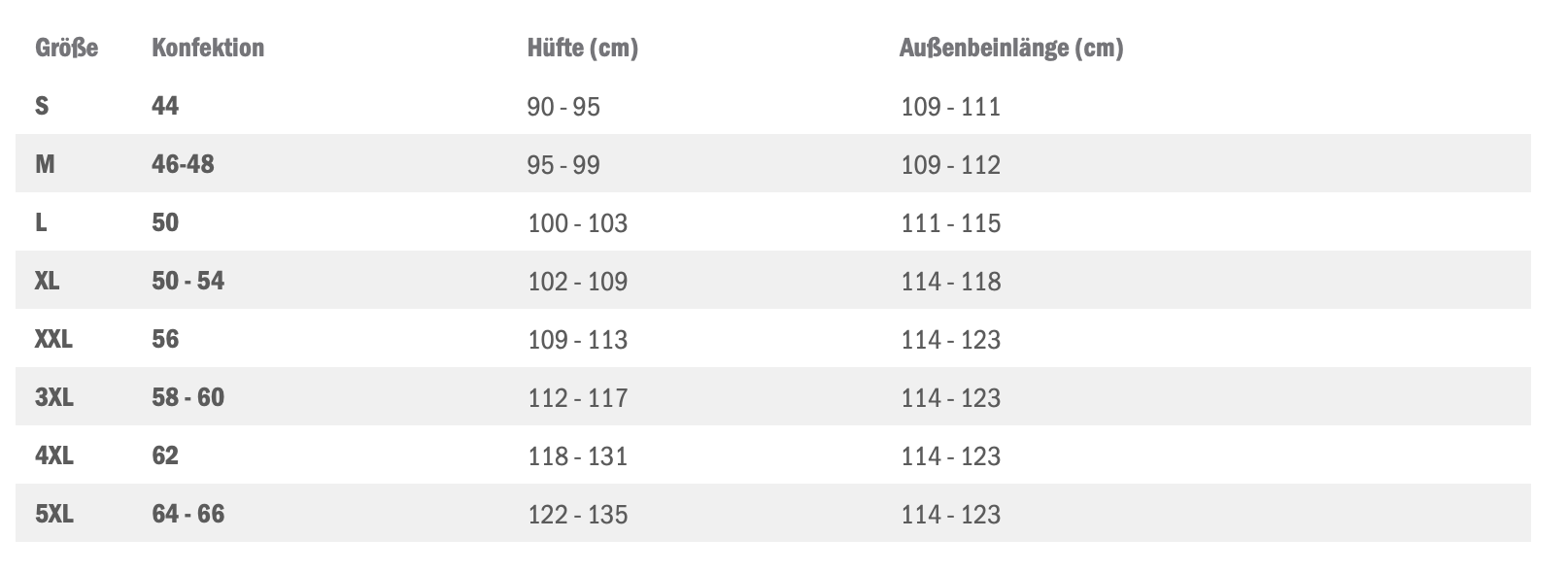 Trainingsshorts Jako, Erwachsene & Kids | Schwimmschule Lorenzen